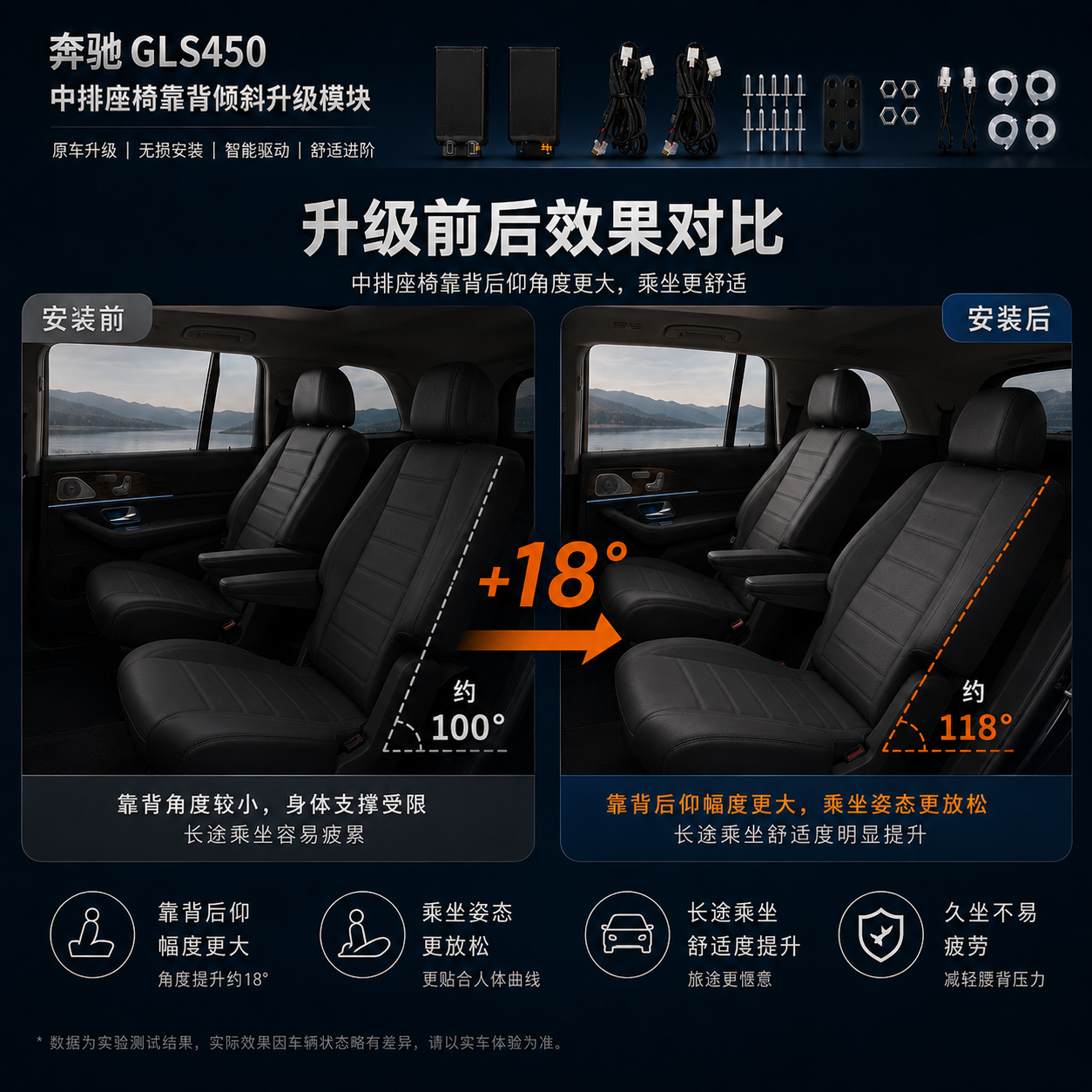 GLS 450中排座椅靠背角度倾斜增大