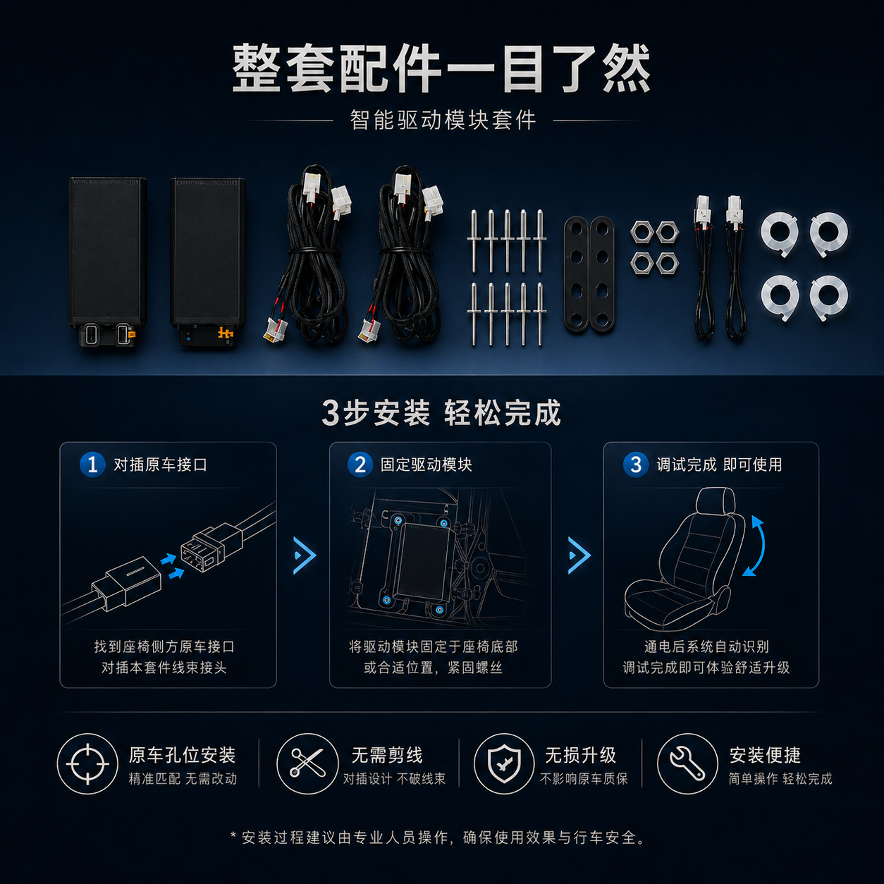 GLS 450中排座椅靠背角度倾斜增大