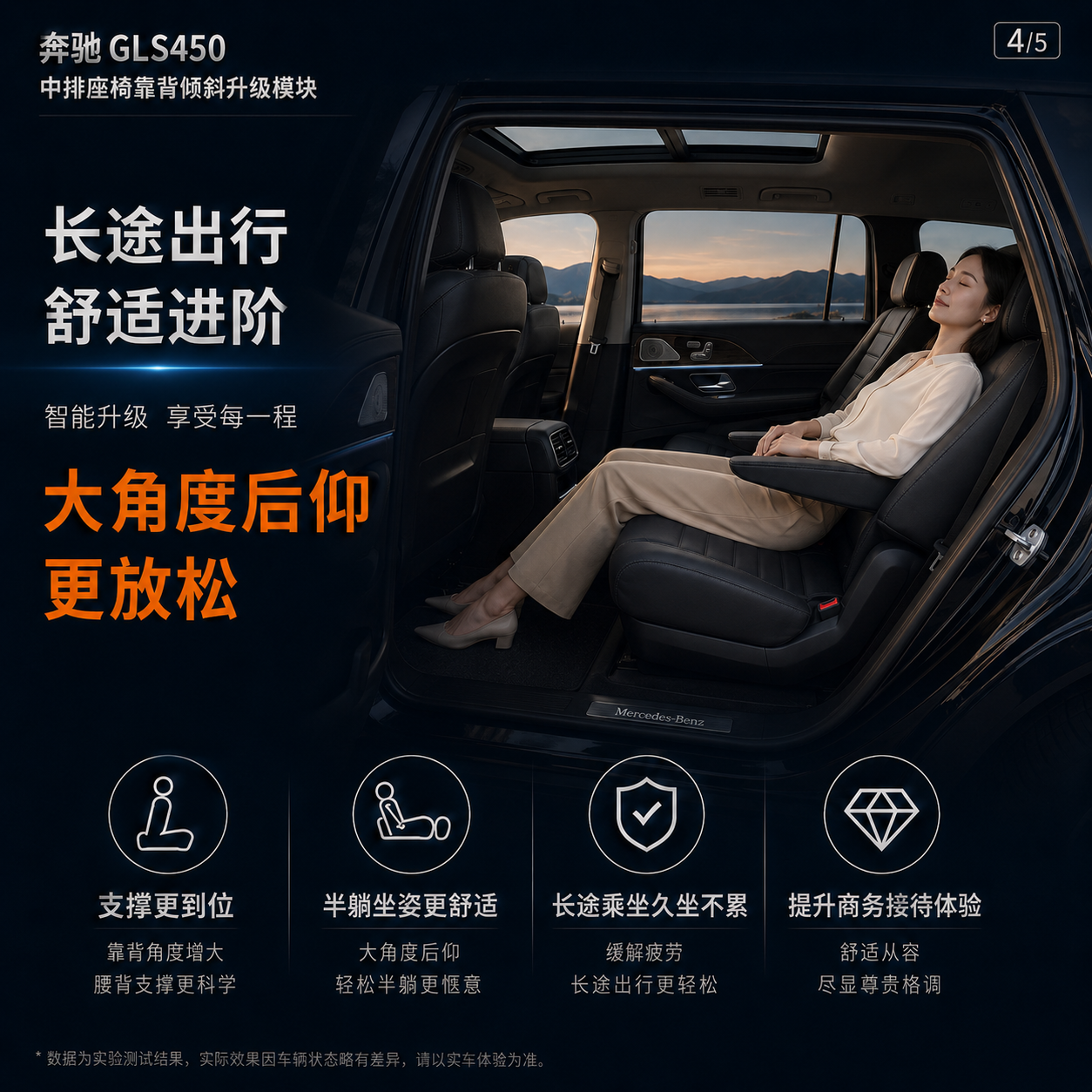 GLS 450中排座椅靠背角度倾斜增大