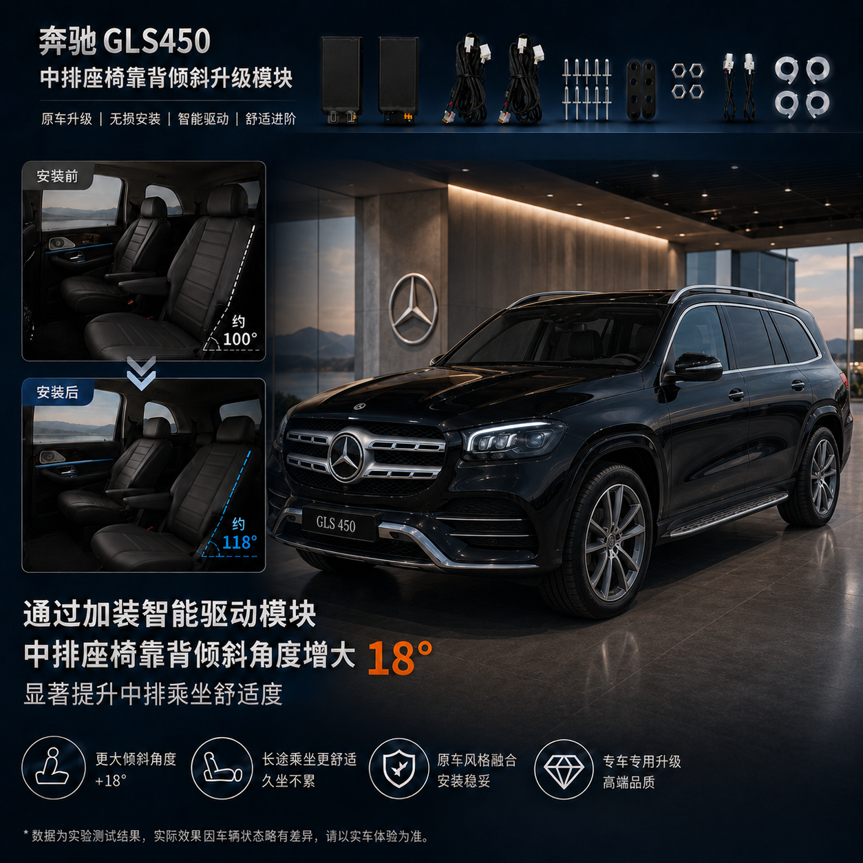 GLS 450中排座椅靠背角度倾斜增大