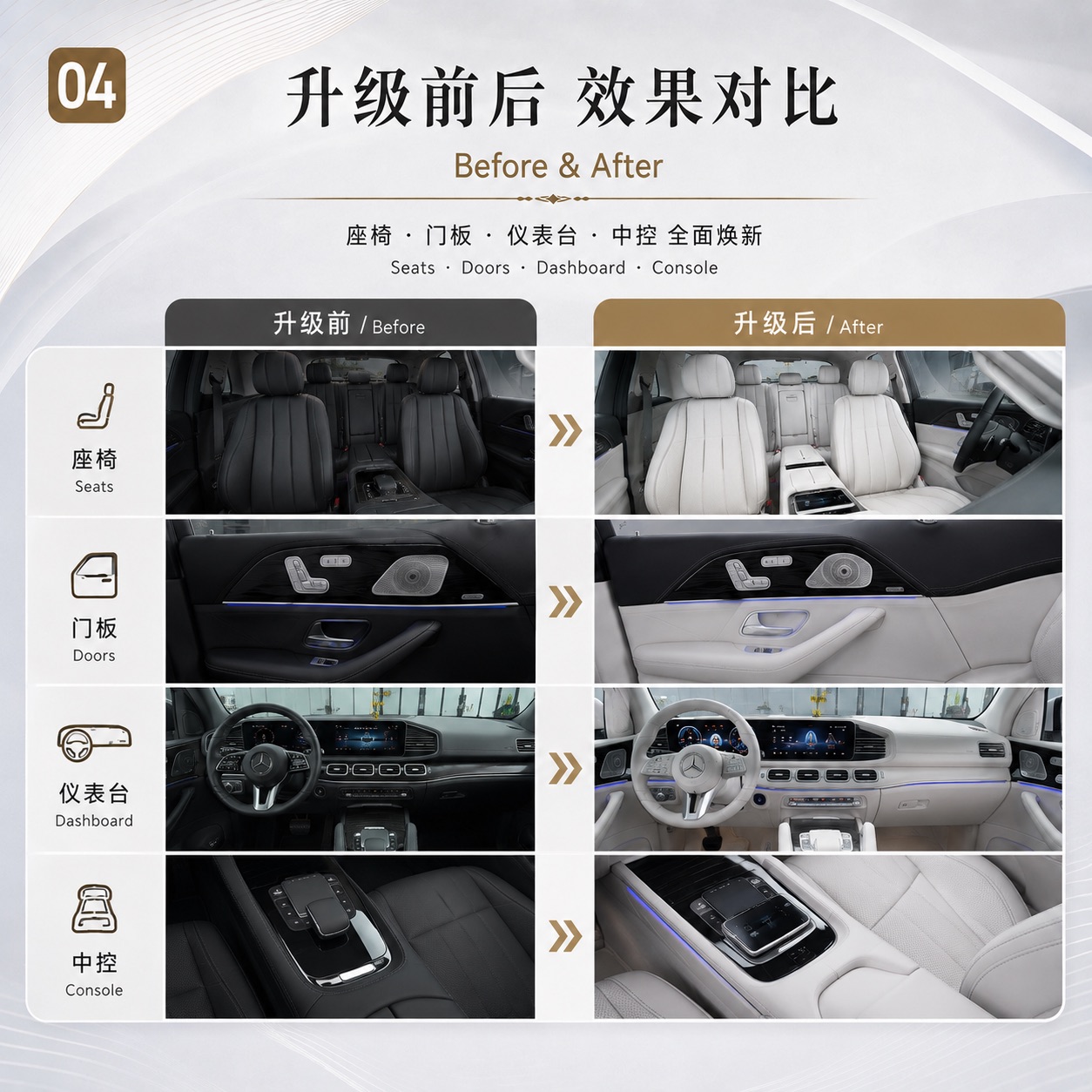 GLS 450升级迈巴赫5座套件